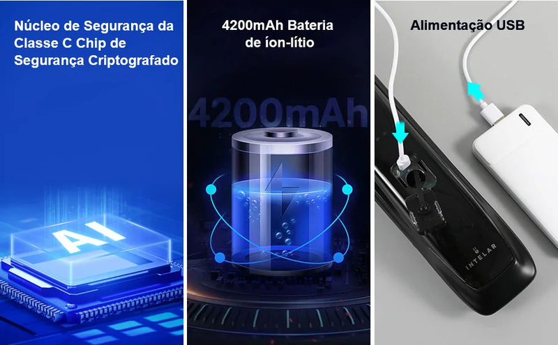 Fechadura facial 3D inteligente Intelar X3 Tuya Monitor de segurança facial e de câmera Impressão digital inteligente Senha Desbloqueio de chave biométrica